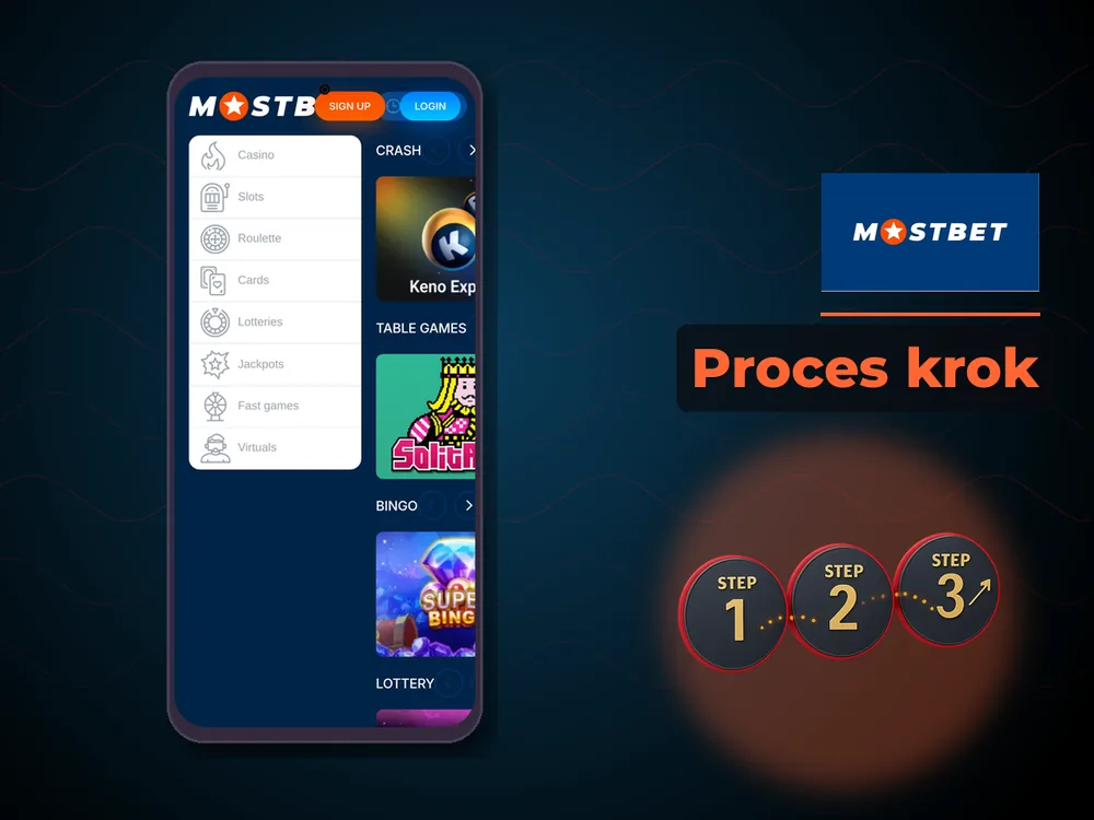 mostbet - Proces krok