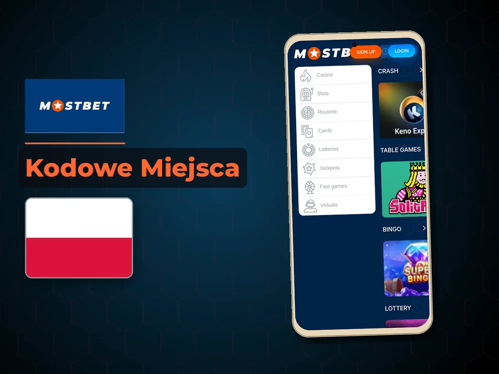 mostbet - Kodowe Miejsca