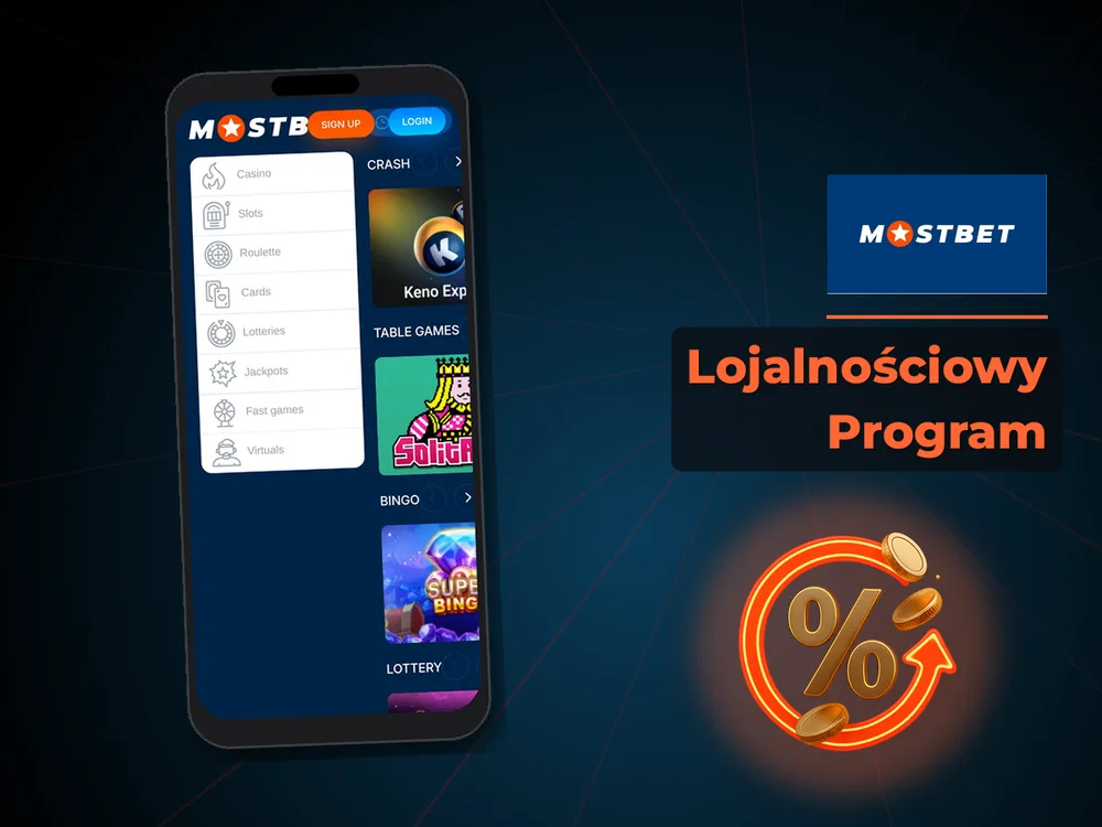 mostbet - Lojalnościowy Program