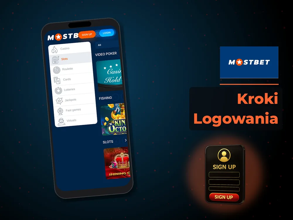 mostbet - Kroki Logowania