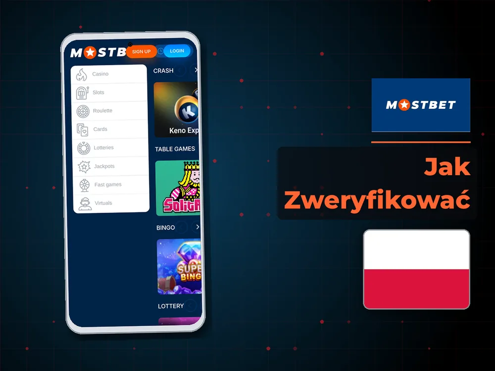 mostbet - Jak Zweryfikować