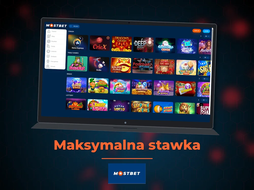 mostbet - Maksymalna stawka